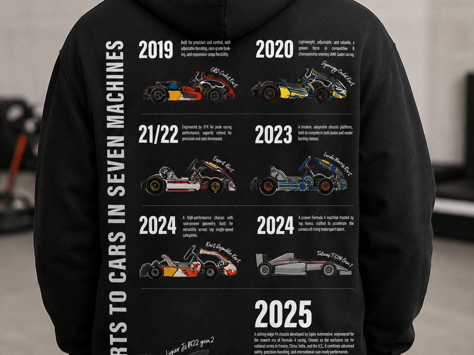 Conor Grant Racing, Merchandise & car-livery design